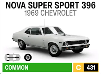 1969 Chevrolet Nova Super Sport 396