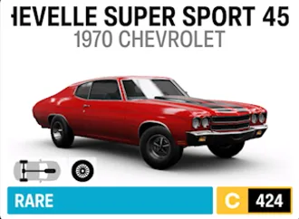 1970 Chevrolet Chevelle Super Sport 454