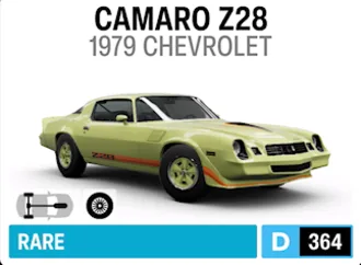 1979 Chevrolet Camaro Z28
