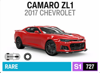 2017 Chevrolet Camaro ZL1