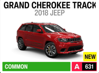 2018 Jeep Grand Cherokee Trackhawk