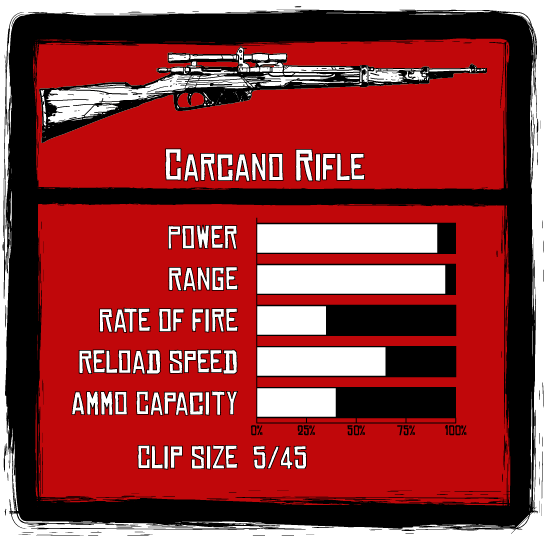 Carcano Rifle