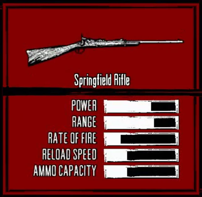 Springfield Rifle